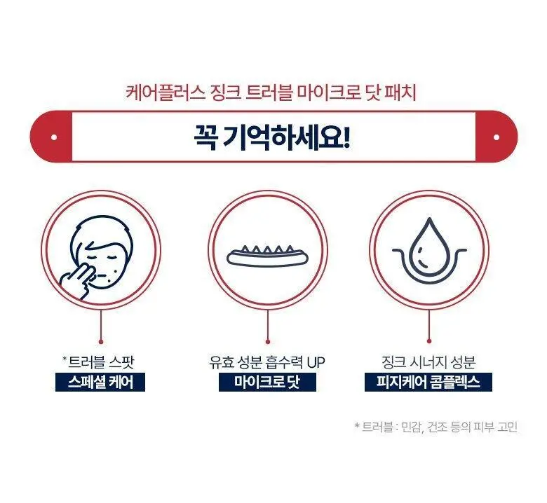 [맞춤형집중패치] 케어플러스 마이크로 닷 패치 3종 [징크트러블/글루타치온미백/레티날모공] 연합 상세페이지 9